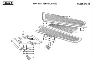 TABLE CO-15